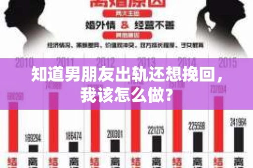 知道男朋友出轨还想挽回，我该怎么做？